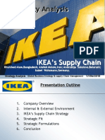 Strategy Analysis: IKEA's Supply Chain