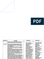 F02 Cuadro Comparativo