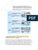 Aleaciones de Hierro