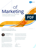 State of Marketing Report 2016