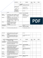 Long Term Plan 3rd Form