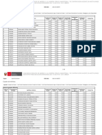 Cuadro de Merito Contrato Docente Cañete 2016