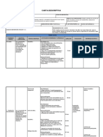 Carta Descriptiva 2016