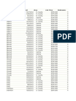 Real Estate Table