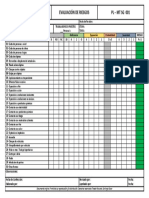 Evaluacion de Riesgos.