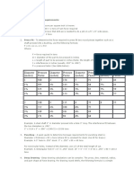 Tonnage Calculation