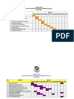 Carta Gantt Makmal Komputer 2016