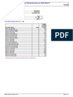 Plant Design Reports