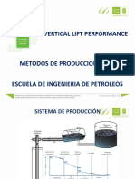 Vertical Lift Performance