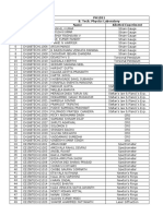 PH1031 Wednesday Batch July-Dec 2016