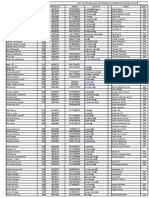 Noida Telephone Extension Numbers As On 15 July 2016