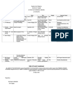 Action Plan in Remedial Reading