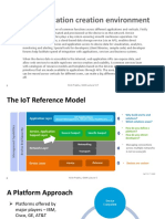 Iot Application Creation Environment: Krish Prabhu, Gian Lecture 5+7