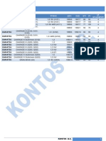 Kontos A.S.: Μαρκα Μονσελο Στπο΢ ΑΠΌ ΕΩ΢ KW PS ΑΡ. Κτλινδρων