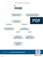 Ulcerative Colitis Care Pathway