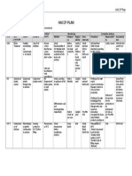 Sample HACCP Plan