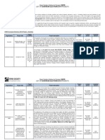 Initiatives Pour Influencer Les Elections Européennes 2014 (Open Society Soros)