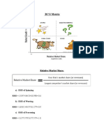 BCG Matrix - Nishat