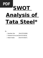 Swot Analysis of Tata Steel