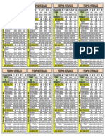 Tabla de Verbos PDF