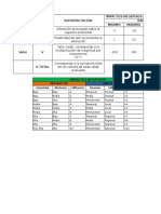 Matriz Leopold