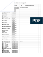 Essec Tunis - Essec Tunis - Liste Des Enseignants