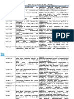 QCS 2014 - Comparision Review Report