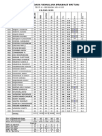 Jawahar Navodaya Vidyalaya Prabhat Pattan Class-Xib: TERM TEST - II - (SESSION 2014-15)