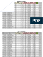 Fiitjee Two Year CRP-2014-2016 Phase-I Reshuffling Test Result PDF