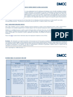 End of Service Benefit (Eosb) Calculation: DMCC'S Employment Mediation Services