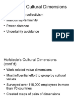 Hofstede's Cultural Dimensions