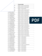 Learner Transfer Details