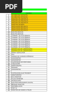 Inventario Equipos Bimedicos 10 Agosto