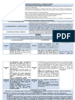 El Concurso de Personas en La Conducta Punible