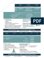 NIST HS Counselling Brochure 2016-2017