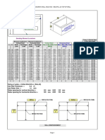 Cellar Box Design: Bending Moment Locations