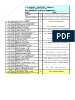 Como Elaborar Projedo de Pesquisa - Grupos - Metodologia