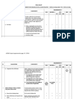 ASEAN Clinical CTR (Final Draft)