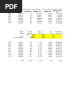 Years Variable (x1) Variable (x2) Variable (x3) Variable (x4) Assessed Value (Y)