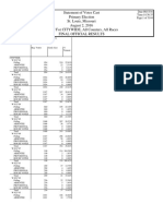 Aug16 Citywide Precinct Breakdown PDF