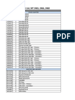 L430 FRU List MT 2465, 2466, 2468: PN CRU ID Description