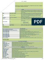 RAC - Cheatsheet