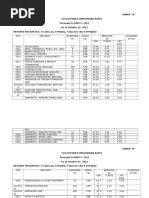 Benchmark Rates