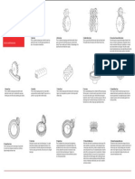 Gear Types Manufacturing