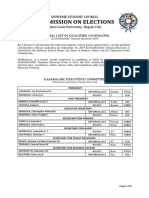 Comelec Official List of Candidates 2016