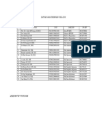 Nomor HP Pendadar Unila PDF