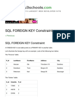 SQL Foreign Key Constraint