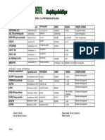 Productos Par El Control de Plagas Rev