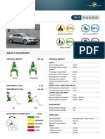 Skoda Octavia: Adult Occupant