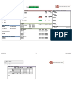 ITSPMO ProjectSnapshot v2